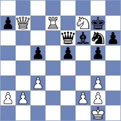 Bilan - Sargissyan (Chess.com INT, 2021)