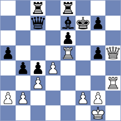 Palu - Rustemov (chess.com INT, 2025)