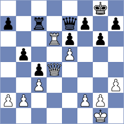 Diaz - Esquivel (Medellin, 2007)