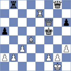 Kargari Arian - Darin (Chess.com INT, 2021)