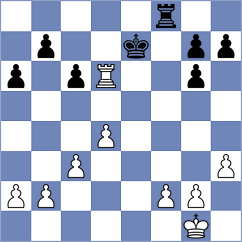 Bintang - Katzir (chess.com INT, 2022)