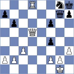 Sitnic - Osiecki (chess.com INT, 2025)
