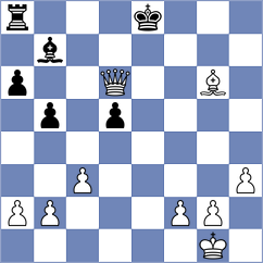 Mardali - Goudarzian (Chess.com INT, 2021)