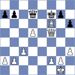 Marchlewicz - Kaniecka (Torun, 2002)