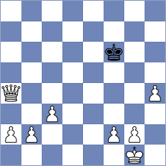 Poma Pineda - Cruz Reyes (Chess.com INT, 2020)