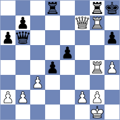 Paley - Zavialova (Nizhnij Novgorod, 2008)