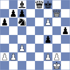 Nguyen Ngoc Truong Son - Sargsyan (chess.com INT, 2025)