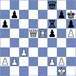 Korchmar - Naroditsky (chess.com INT, 2022)