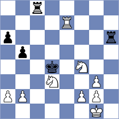 Degenbaev - Zlatin (chess.com INT, 2025)