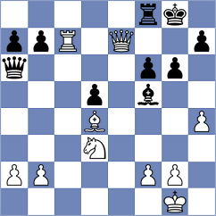 Wuebker - Al Tarbosh (chess.com INT, 2025)