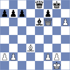 Chiappero - Manukian (chess.com INT, 2025)