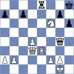 Sieciechowicz - Tsviatko (Wroclaw POL, 2022)