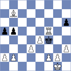 Mir Bolooki - Tayyebi (Chess.com INT, 2021)