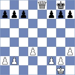 Sameti Moezabad - Hoseini (Chess.com INT, 2021)