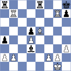 Korchynskyi - Dobrocmyslov (chess.com INT, 2025)