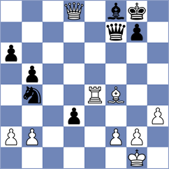 Atabayew - Eljanov (chess.com INT, 2025)