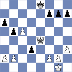 Ghenh - Wittig (Playchess.com INT, 2004)