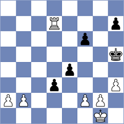 Pribelszky - Djordjevic (chess.com INT, 2025)