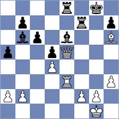 Zhigalko - Wagner (chess.com INT, 2021)