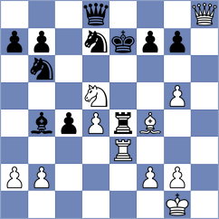 Yaran - Sadykov (Denizli TUR, 2024)