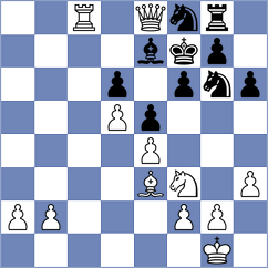 Schrader - Beck (Playchess.com INT, 2020)