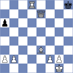 Kesre - Prokhorova (Eskisehir, 2004)