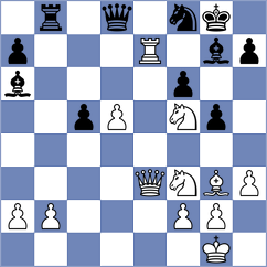 Agibileg - Aswath (chess.com INT, 2024)