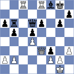 Assaubayeva - Romero Ruscalleda (chess.com INT, 2025)