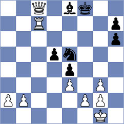 Le Tuan Minh - George Micheal (chess.com INT, 2024)