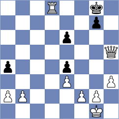 Schultheis - Burmistrov (Playchess.com INT, 2004)