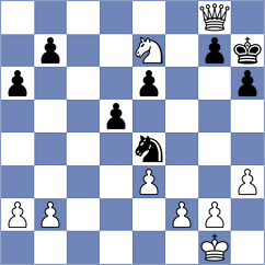 Vila Dupla - Zhou (chess.com INT, 2025)