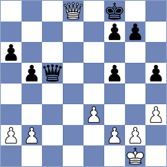 Ostroverkhova - Kurman (Dnipropetrovsk, 2004)