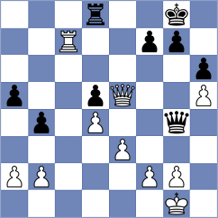 Samunenkov - Batsiashvili (chess.com INT, 2022)