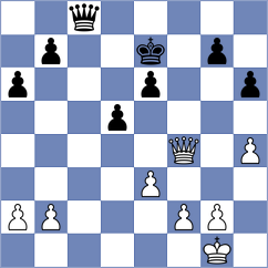 Siddharth - Akesson (Budapest HUN, 2022)