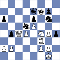 Klimentov - Serdjukov (Voronezh, 2011)