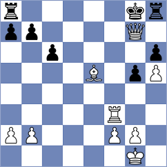 Khanyl - Geng (Chess.com INT, 2020)