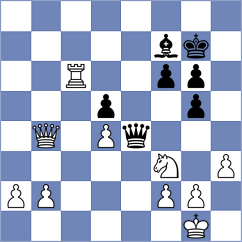 Zhigalko - Lavrik (chess.com INT, 2022)