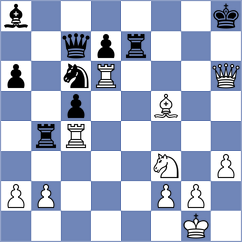 Sarasketa Irastortza - Guliev (chess.com INT, 2025)