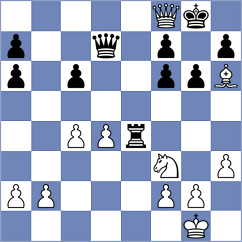 Demchenko - Mortazavi (Chess.com INT, 2021)