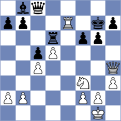 Blohm - Tse (Sacramento, 1993)