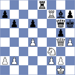 Ahmadzada - Szczurek (Chess.com INT, 2018)