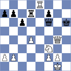 Makhnev - Podchufarov (Tula, 2000)