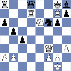 Guz - Jones (chess.com INT, 2022)