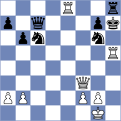 Zlatin - Ejsymont (chess.com INT, 2025)