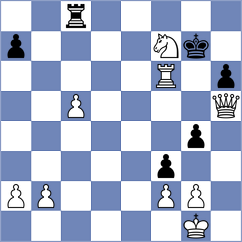 Berezin - Gopal (chess.com INT, 2023)