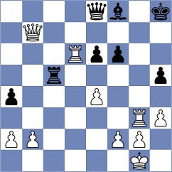 Jackson - Djordjevic (chess.com INT, 2022)