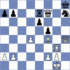 Avila Rodriguez - Adelman (chess.com INT, 2024)