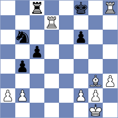 Lizarzaburu - Ramirez Rivas (Playchess.com INT, 2004)