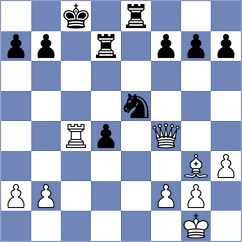 Cnejev - Akhayan (chess.com INT, 2025)