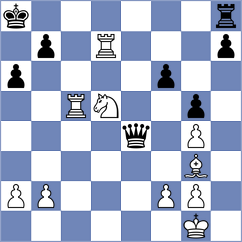 Maltsevskaya - Chan Yi Ren (chess.com INT, 2024)